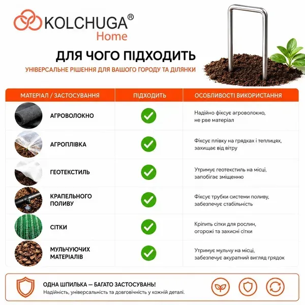 Застосування шпильки KOLCHUGA для агроволокна, геотекстилю, плівки та сітки