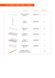 Гардеробна система набір WHITE Edition ТМ "KOLCHUGA" (Кольчуга) (900-15-006) 900-15-006 фото 4