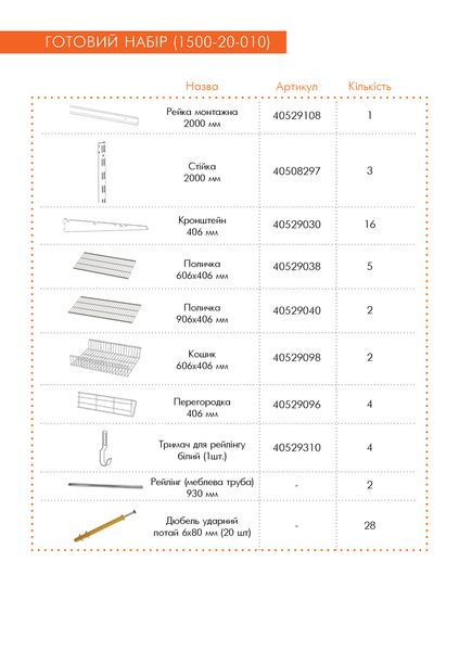 Гардеробна система набір WHITE Edition ТМ "KOLCHUGA" (Кольчуга) (1500-20-010) 1500-20-010 фото