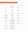 Гардеробна система набір WHITE Edition ТМ "KOLCHUGA" (Кольчуга) (1500-15-011) 1500-15-011 фото 2