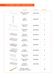 Гардеробна система набір WHITE Edition ТМ "KOLCHUGA" (Кольчуга) (1500-20-013) 1500-20-013 фото 4