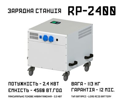 Зарядна станція RP-2400 (2,4 КВт) 1727890098 фото