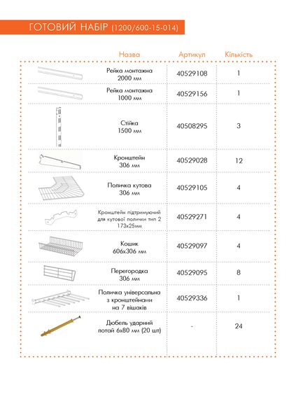 Гардеробна система набір WHITE Edition ТМ "KOLCHUGA" (Кольчуга) (1200/600-15-014) 1200/600-15-014 фото