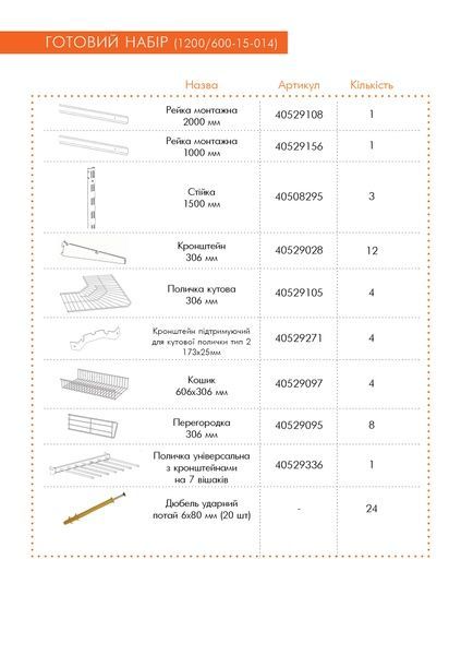 Гардеробная система набор WHITE Edition ТМ "KOLCHUGA" (Кольчуга) (1200/600-15-014) 1200/600-15-014 фото