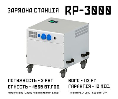 Зарядна станція RP-3000 (3 КВт) 1727890099 фото