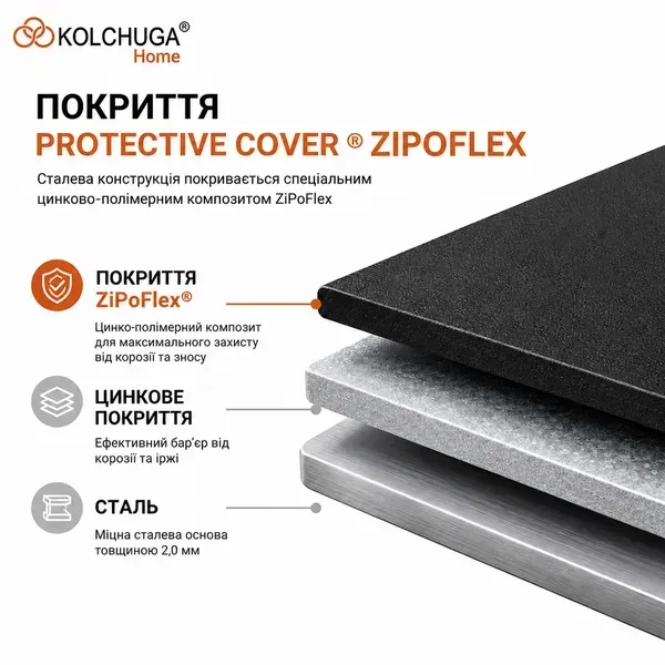 Покриття ZiPoFlex кронштейна KOLCHUGA
