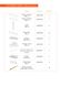 Гардеробна система набір WHITE Edition ТМ "KOLCHUGA" (Кольчуга) (1800/600-10-016) 1800/600-10-016 фото 4