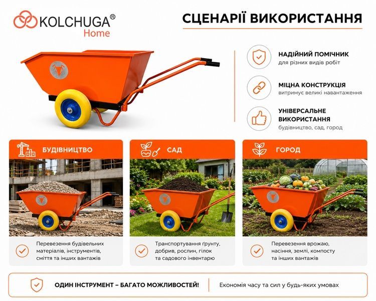 Тачка садовая/строительная двухколесная "MURAHA" (250 л/165 кг) 4578340753 фото