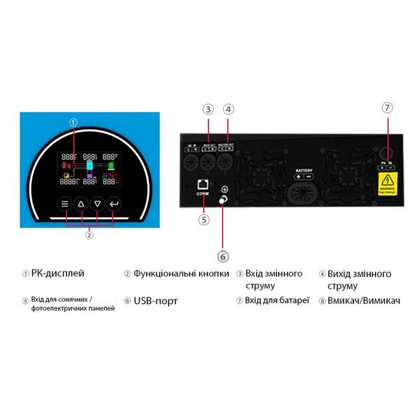 Гібридний сонячний інвертор однофазний 10,2KW (OrangeWOW - 10,2KW) 1727890096 фото