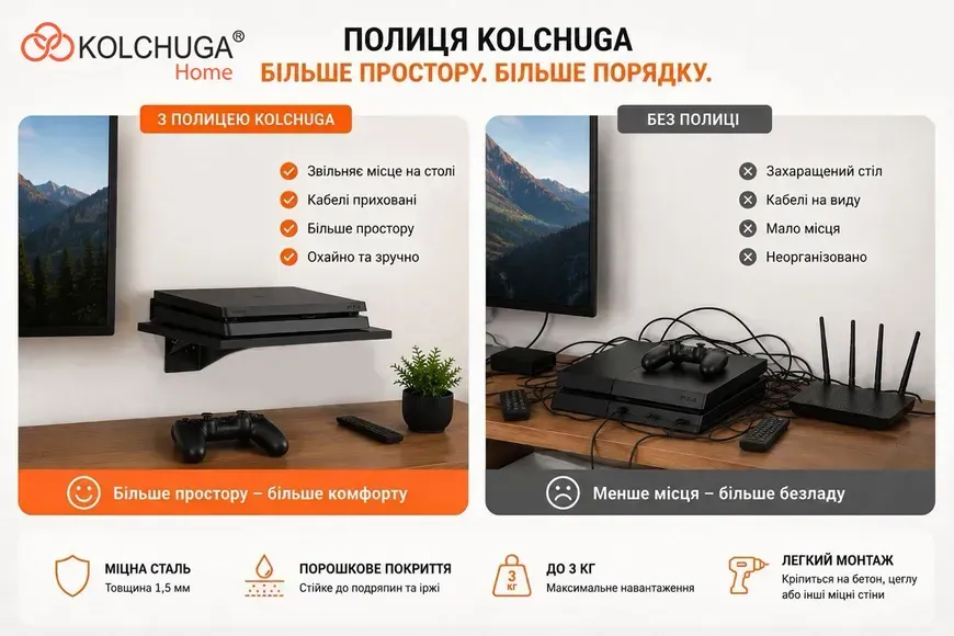 Порівняння простору з настінною полицею KOLCHUGA та без полиці