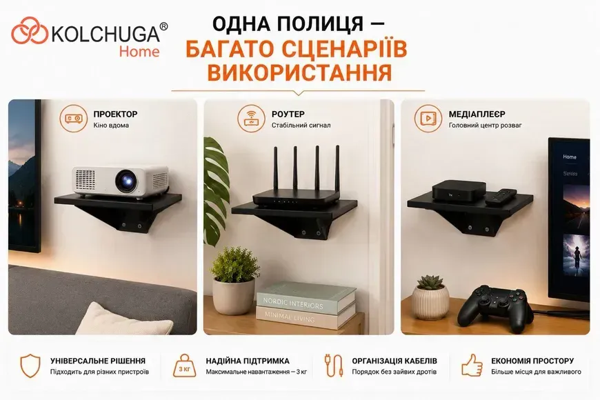 Сценарії використання настінної полиці KOLCHUGA для проектора, роутера та медіаплеєра