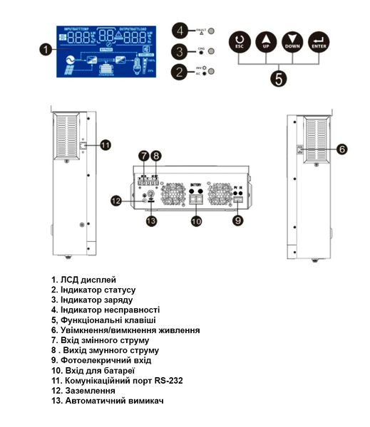 Гібридний сонячний інвертор 2200VA/1800W (OrangeWOW - 1800 Solar) 17278900100 фото