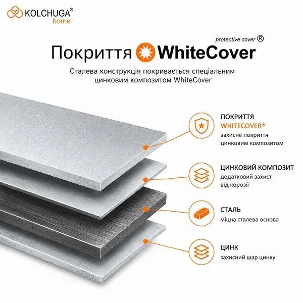 Покриття WhiteCover кронштейна KOLCHUGA